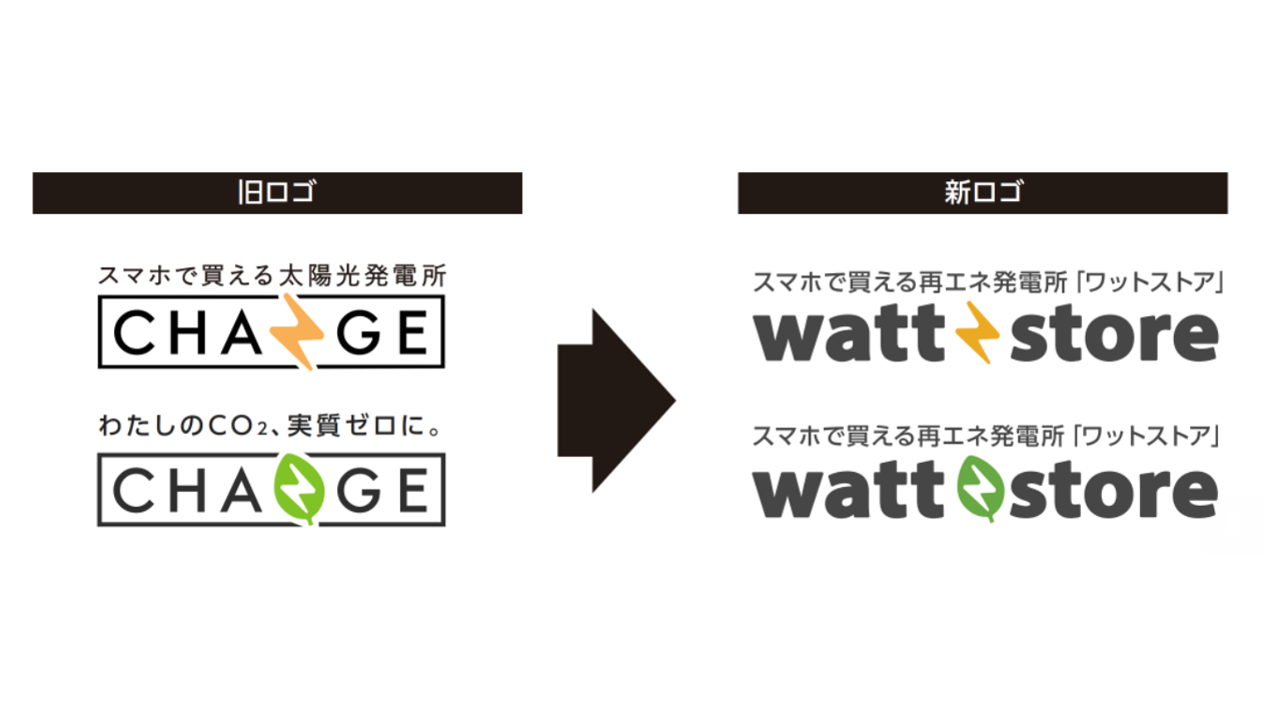 サービス名変更完了のお知らせ
